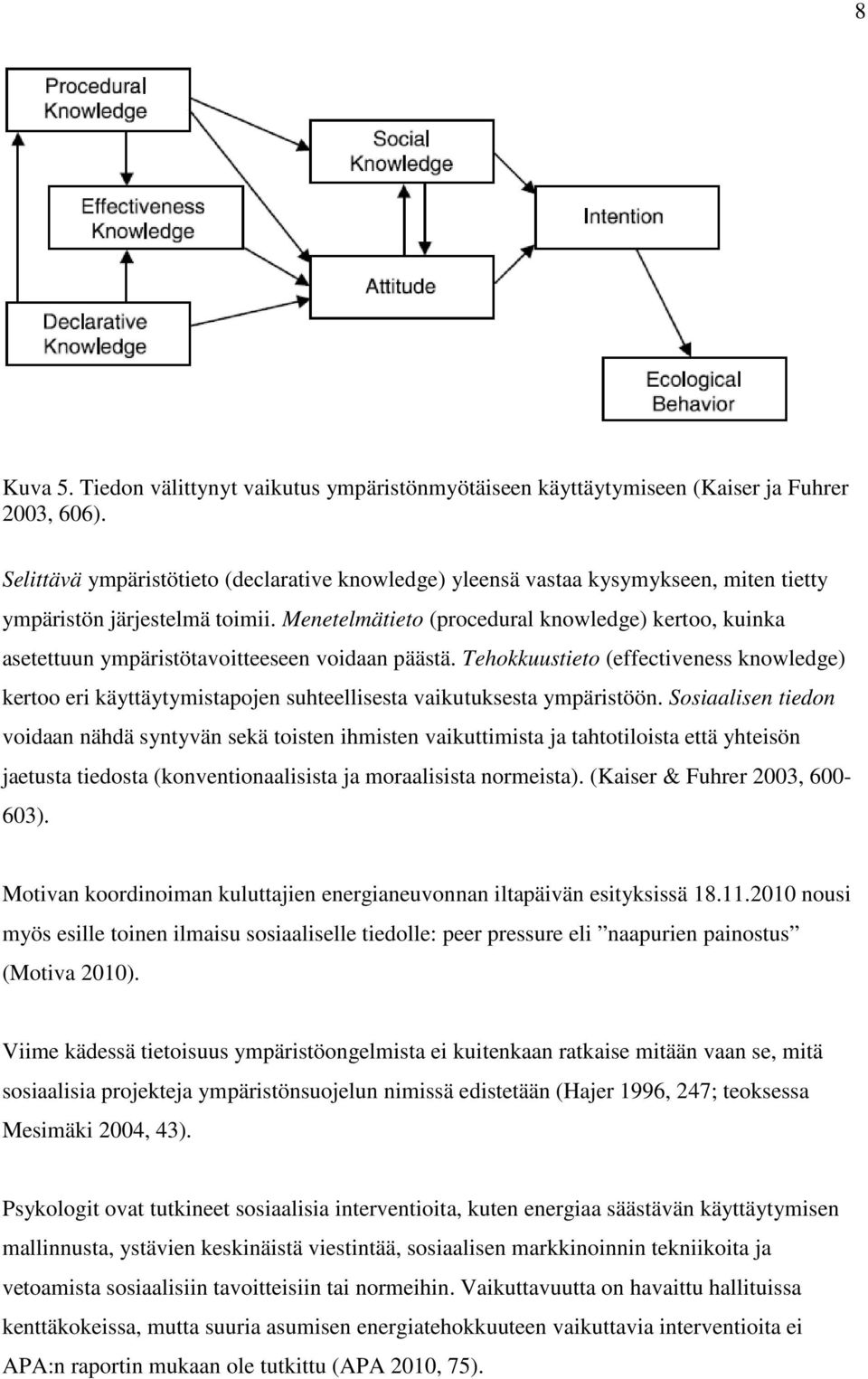 Menetelmätieto (procedural knowledge) kertoo, kuinka asetettuun ympäristötavoitteeseen voidaan päästä.