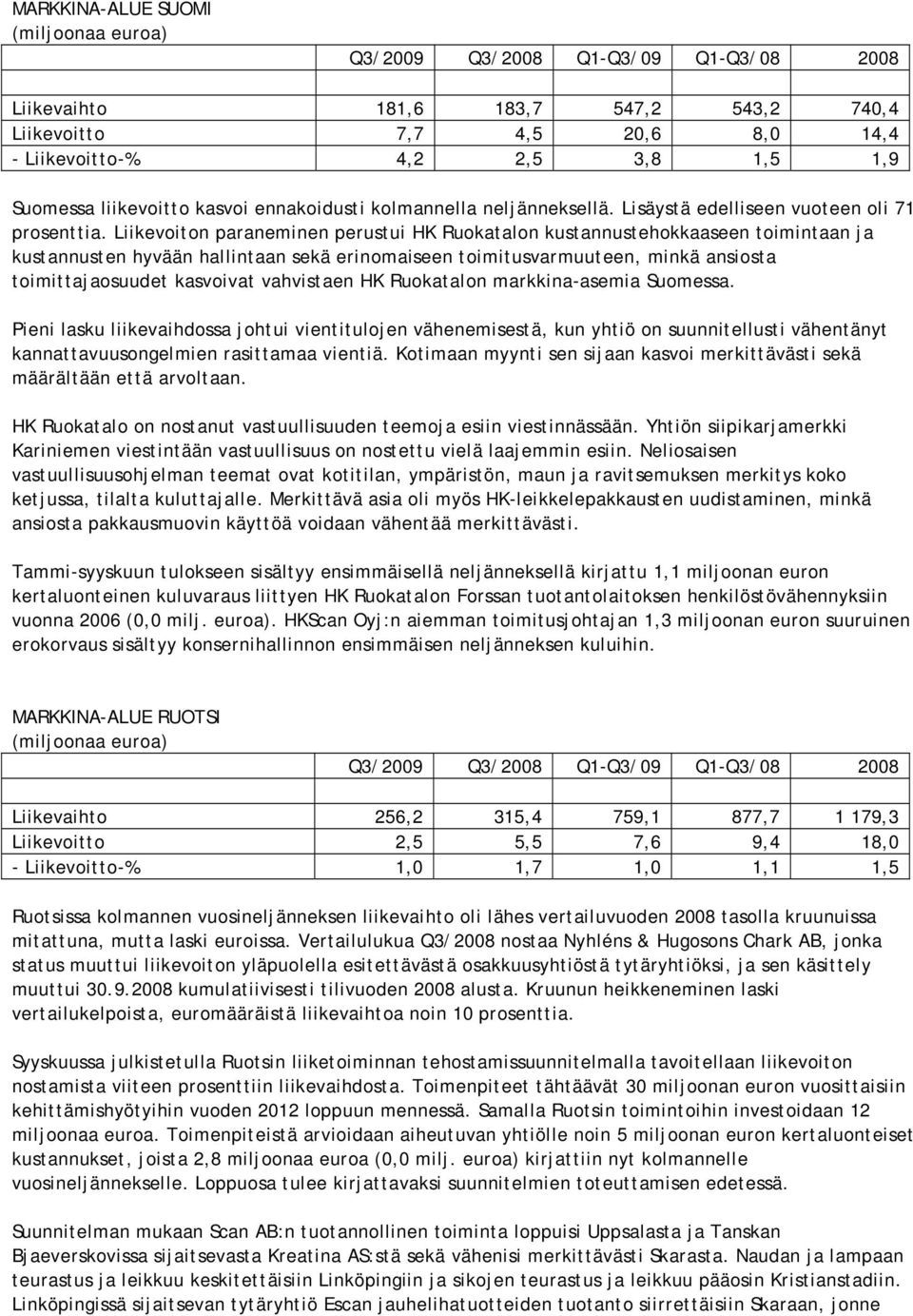 Liikevoiton paraneminen perustui HK Ruokatalon kustannustehokkaaseen toimintaan ja kustannusten hyvään hallintaan sekä erinomaiseen toimitusvarmuuteen, minkä ansiosta toimittajaosuudet kasvoivat