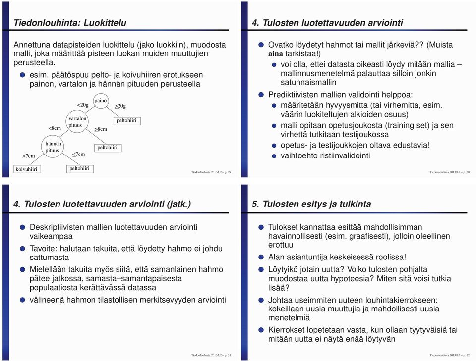 Tulosten luotettavuuden arviointi Ovatko löydetyt hahmot tai mallit järkeviä?? (Muista aina tarkistaa!