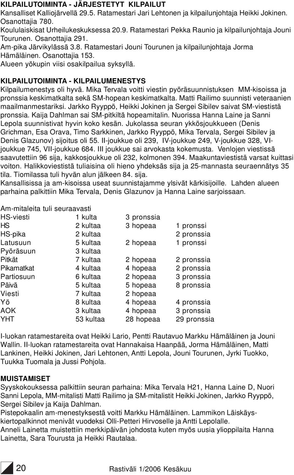 KILPAILUTOIMINTA - KILPAILUMENESTYS Kilpailumenestys oli hyvä. Mika Tervala voitti viestin pyöräsuunnistuksen MM-kisoissa ja pronssia keskimatkalta sekä SM-hopean keskimatkalta.