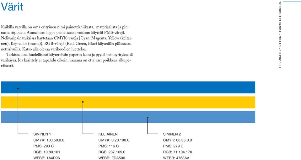 Katso alla olevaa värikoodien luetteloa. Tarkista aina huolellisesti käytettävän paperin laatu ja pyydä painoyritykseltä värikäyrä.