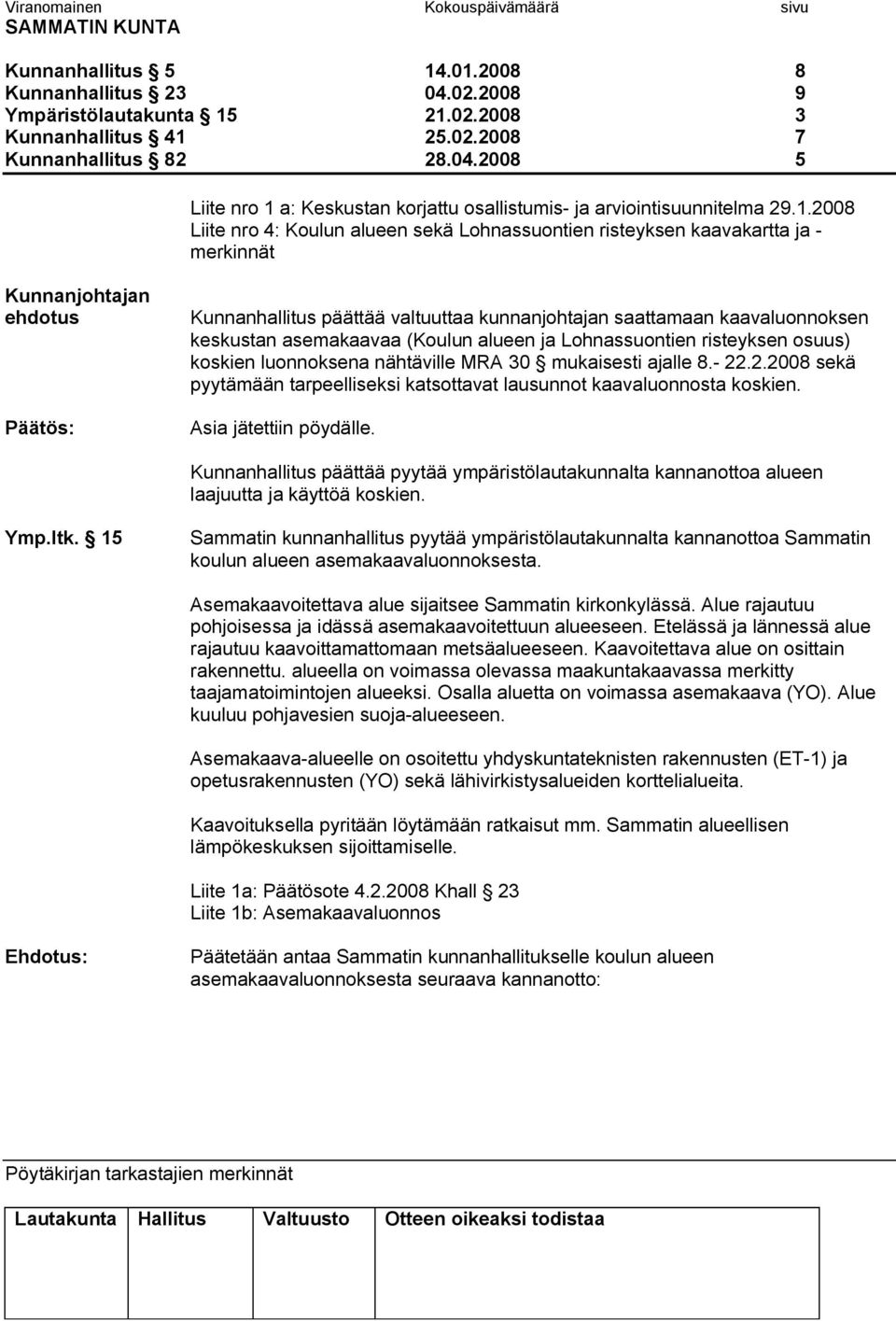 (Koulun alueen ja Lohnassuontien risteyksen osuus) koskien luonnoksena nähtäville MRA 30 mukaisesti ajalle 8. 22.2.2008 sekä pyytämään tarpeelliseksi katsottavat lausunnot kaavaluonnosta koskien.