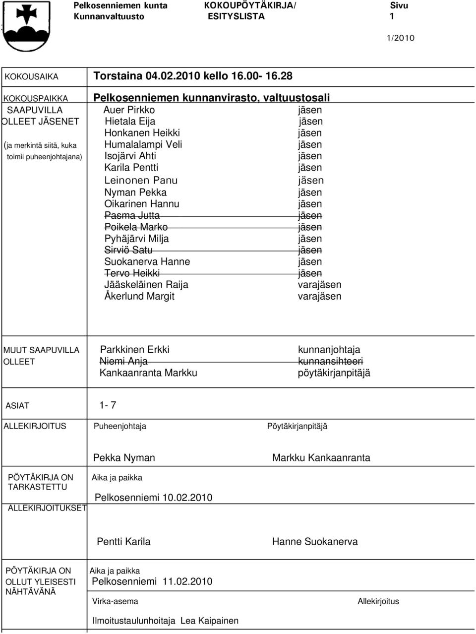 Isojärvi Ahti Karila Pentti Leinonen Panu Nyman Pekka Oikarinen Hannu Pasma Jutta Poikela Marko Pyhäjärvi Milja Sirviö Satu Suokanerva Hanne Tervo Heikki Jääskeläinen Raija Åkerlund Margit vara vara