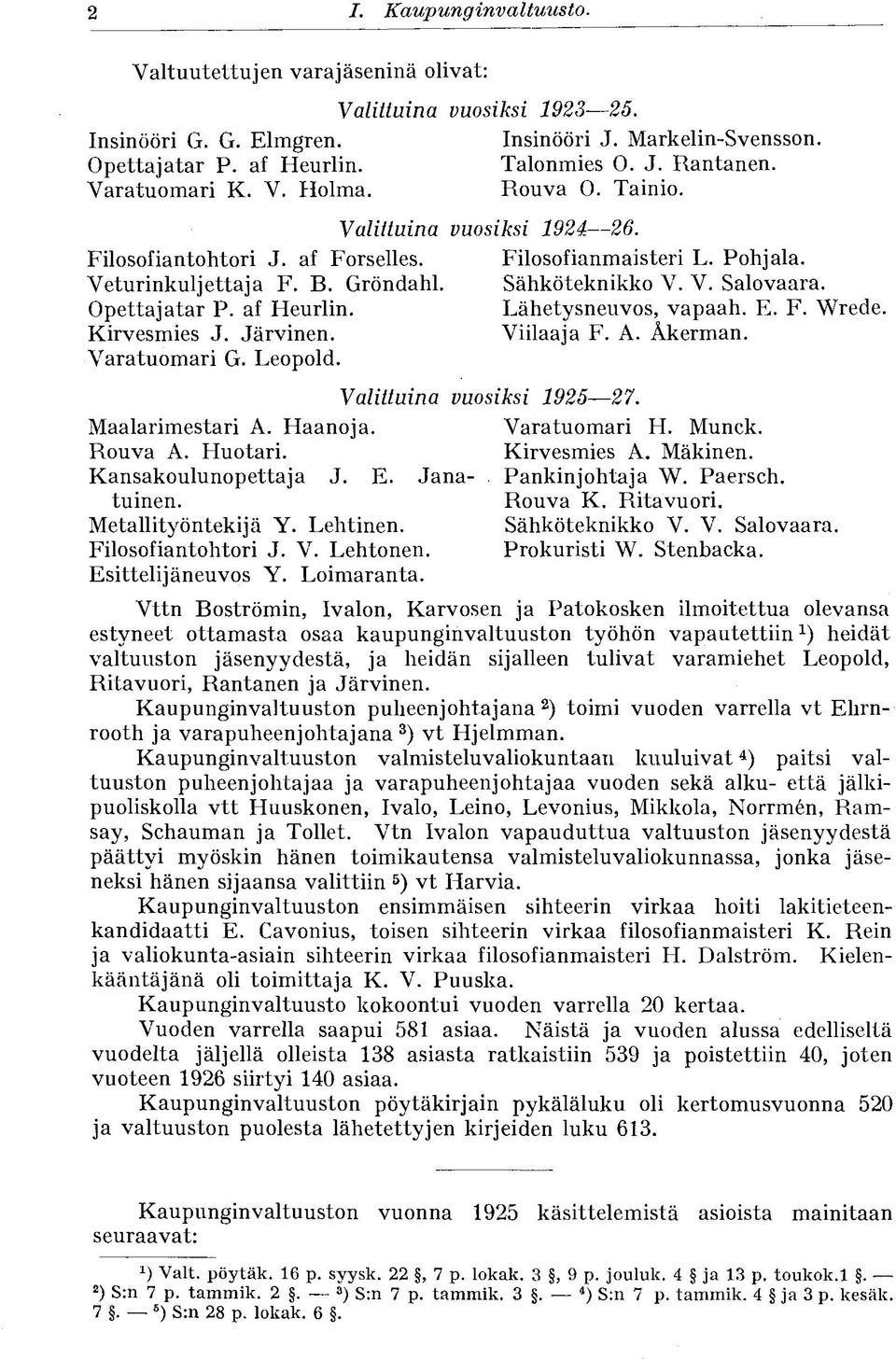 Filosofiantohtori J. V. Lehtonen. Esittelijäneuvos Y. Loimaranta. Valittuina vuosiksi 1923 25. Valittuina vuosiksi 1924 26. Valittuina vuosiksi 1925 27. Insinööri J. Markelin-Svensson. Talonmies O. J. Rantanen.