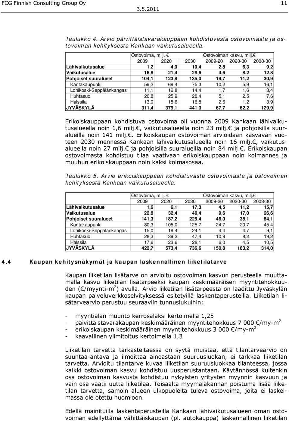 75,3 10,2 5,9 16,1 Lohikoski-Seppälänkangas 11,1 12,8 14,4 1,7 1,6 3,4 Huhtasuo 20,8 25,9 28,4 5,1 2,5 7,6 Halssila 13,0 15,6 16,8 2,6 1,2 3,9 JYVÄSKYLÄ 311,4 379,1 441,3 67,7 62,2 129,9