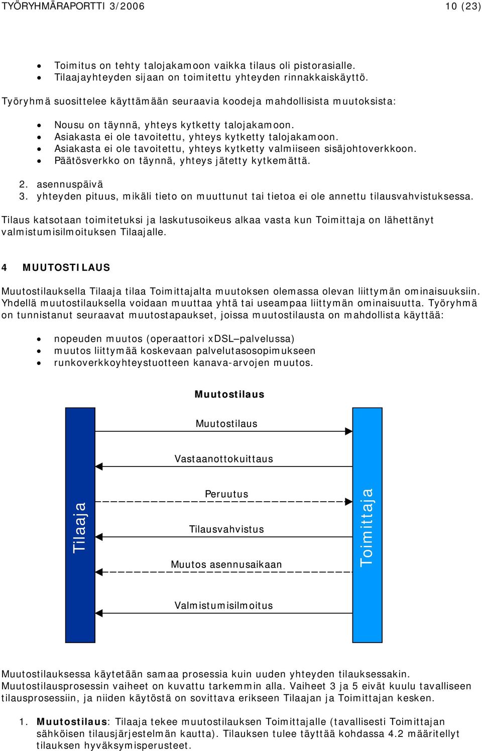 Asiakasta ei ole tavoitettu, yhteys kytketty valmiiseen sisäjohtoverkkoon. Päätösverkko on täynnä, yhteys jätetty kytkemättä. 2. asennuspäivä 3.