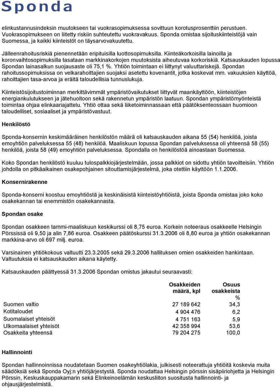 Kiinteäkorkoisilla lainoilla ja koronvaihtosopimuksilla tasataan markkinakorkojen muutoksista aiheutuvaa korkoriskiä. Katsauskauden lopussa Spondan lainasalkun suojausaste oli 75,1 %.