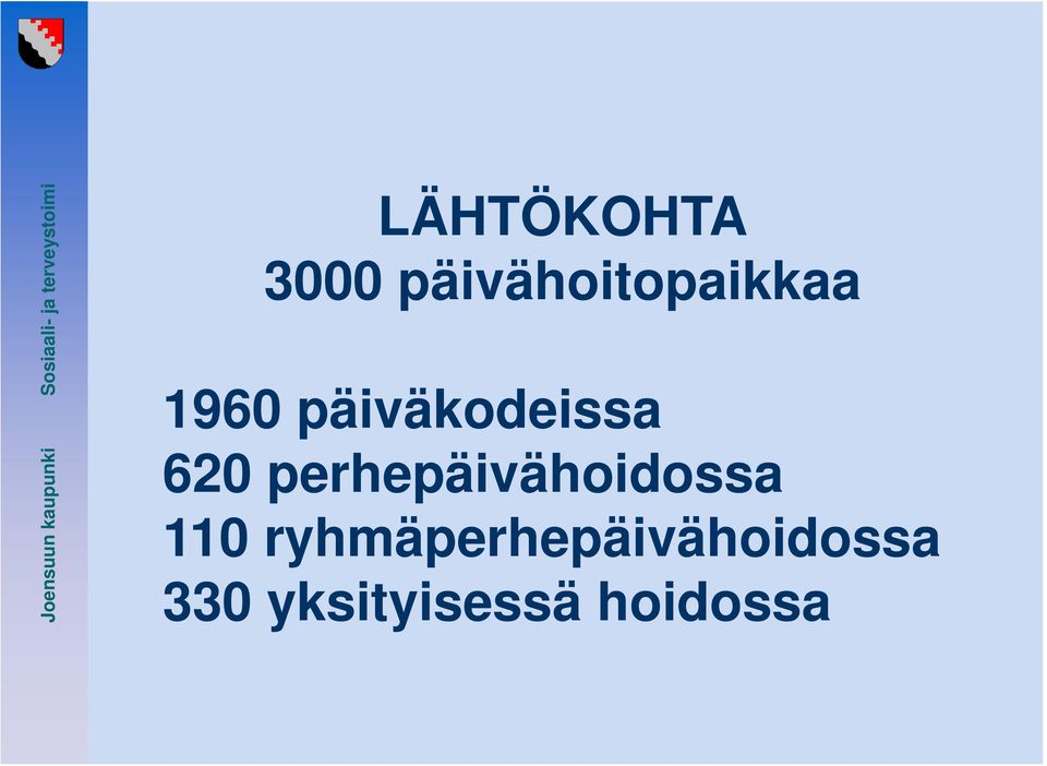 päiväkodeissa 620