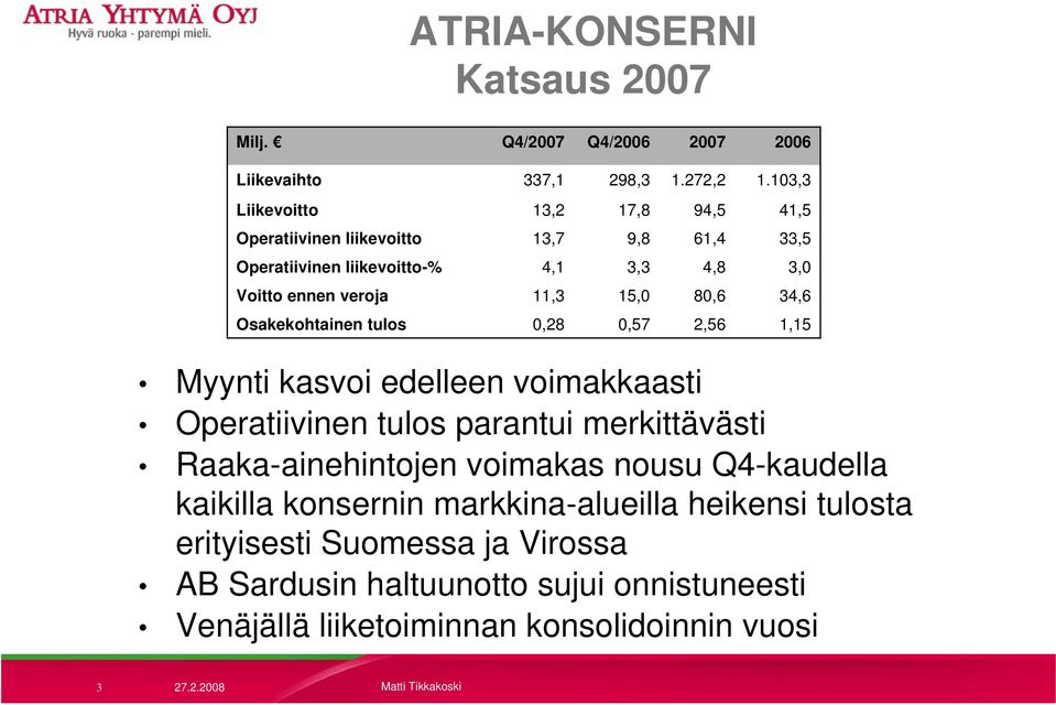 15,0 80,6 34,6 Osakekohtainen tulos 0,28 0,57 2,56 1,15 Myynti kasvoi edelleen voimakkaasti Operatiivinen tulos parantui merkittävästi Raaka-ainehintojen