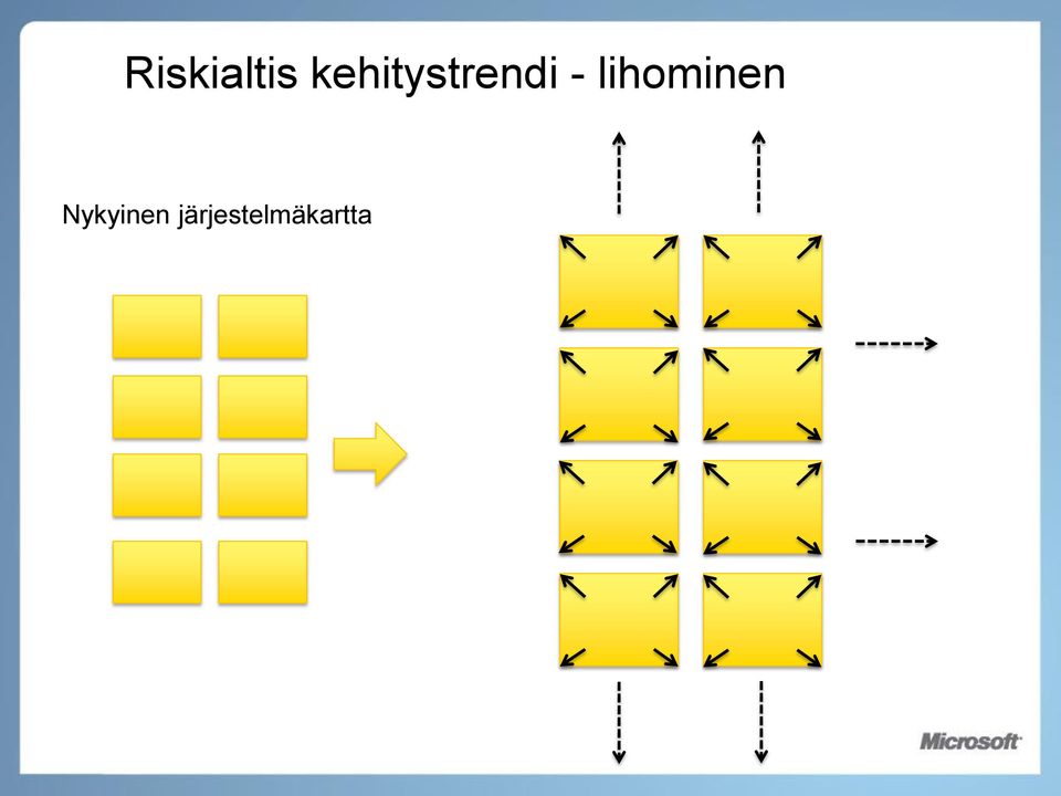 lihominen