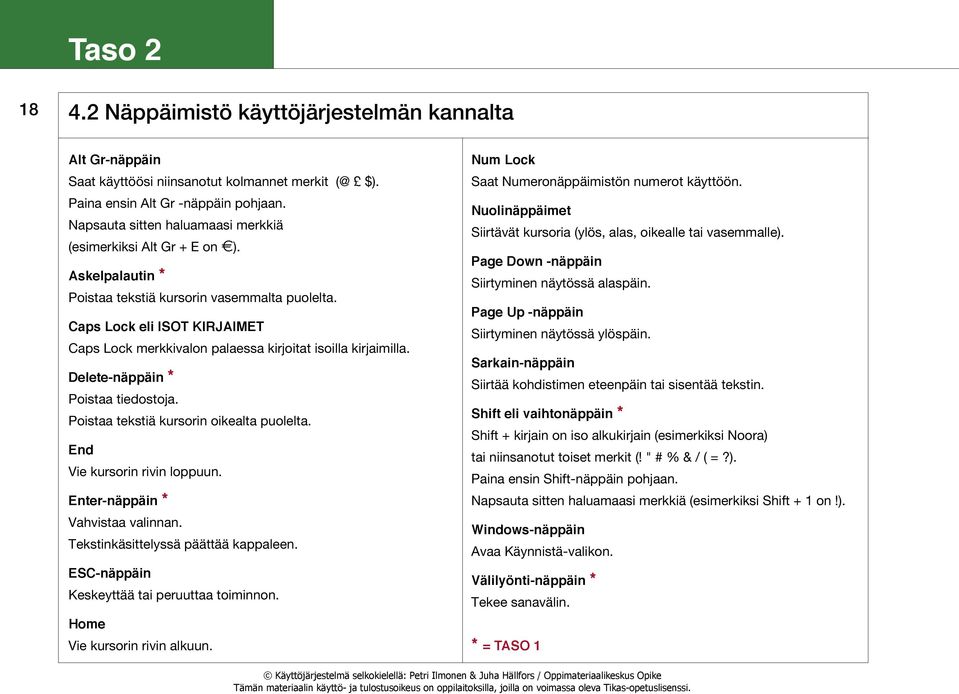 Caps eli ISOT KIRJAIMET Caps merkkivalon palaessa kirjoitat isoilla kirjaimilla. Delete-näppäin * Poistaa tiedostoja. Poistaa tekstiä kursorin oikealta puolelta. End Vie kursorin rivin loppuun.