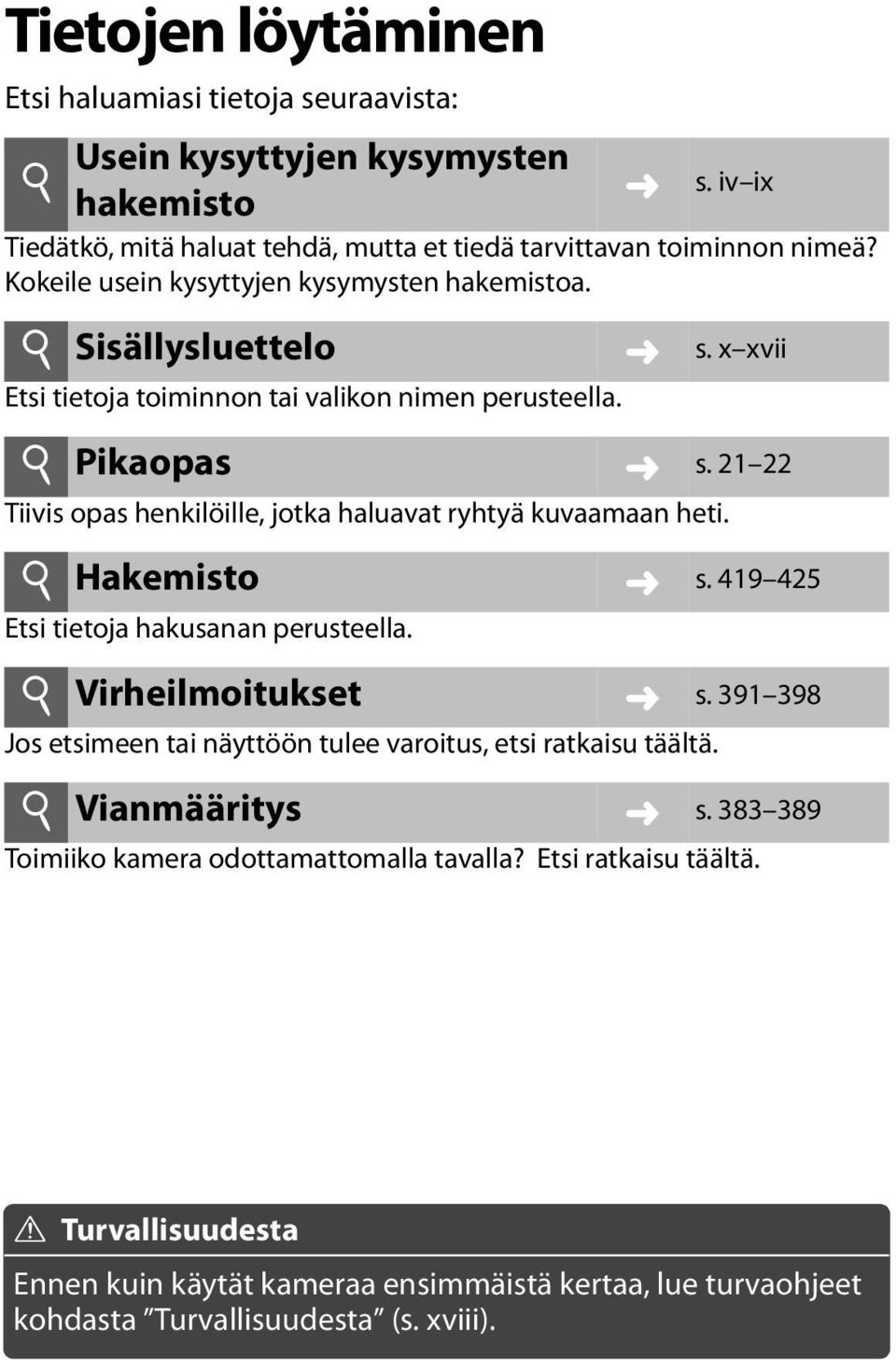 21 22 Tiivis opas henkilöille, jotka haluavat ryhtyä kuvaamaan heti. i Hakemisto Etsi tietoja hakusanan perusteella. s.