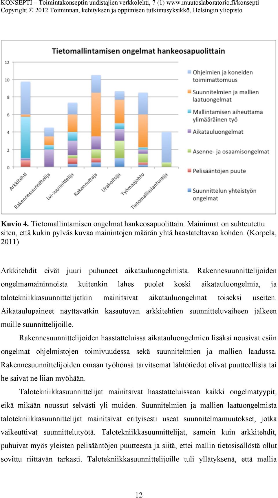 Rakennesuunnittelijoiden ongelmamaininnoista kuitenkin lähes puolet koski aikatauluongelmia, ja talotekniikkasuunnittelijatkin mainitsivat aikatauluongelmat toiseksi useiten.