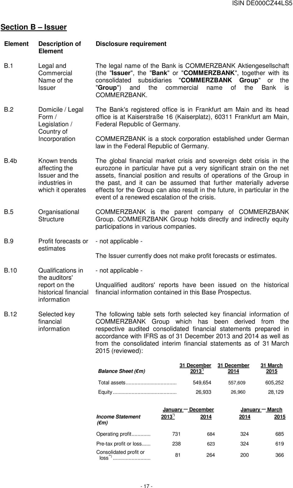 consolidated subsidiaries "COMMERZBANK Group" or the "Group") and the commercial name of the Bank is COMMERZBANK.