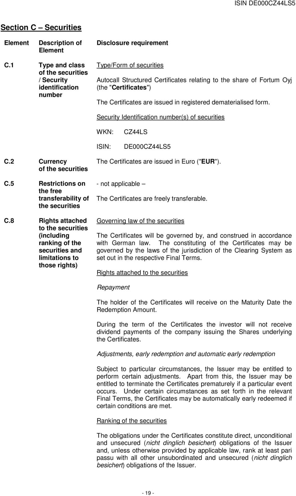 are issued in registered dematerialised form. Security Identification number(s) of securities WKN: ISIN: CZ44LS DE000CZ44LS5 C.2 Currency of the securities C.