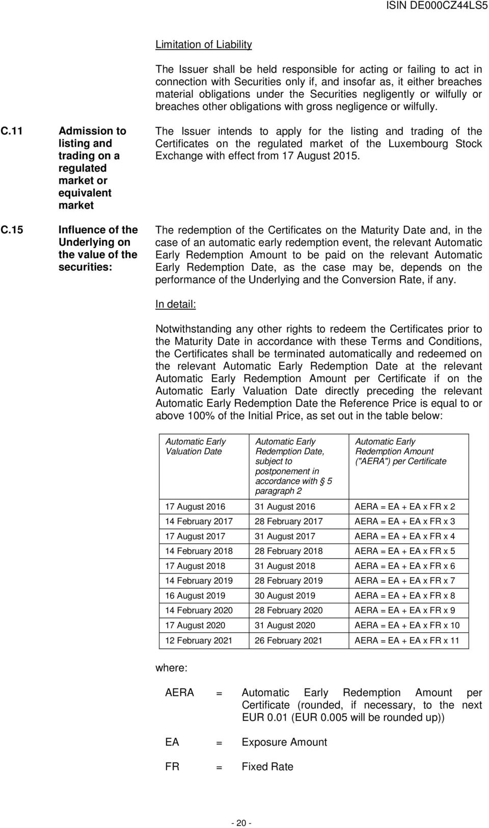 15 Influence of the Underlying on the value of the securities: The Issuer intends to apply for the listing and trading of the Certificates on the regulated market of the Luxembourg Stock Exchange