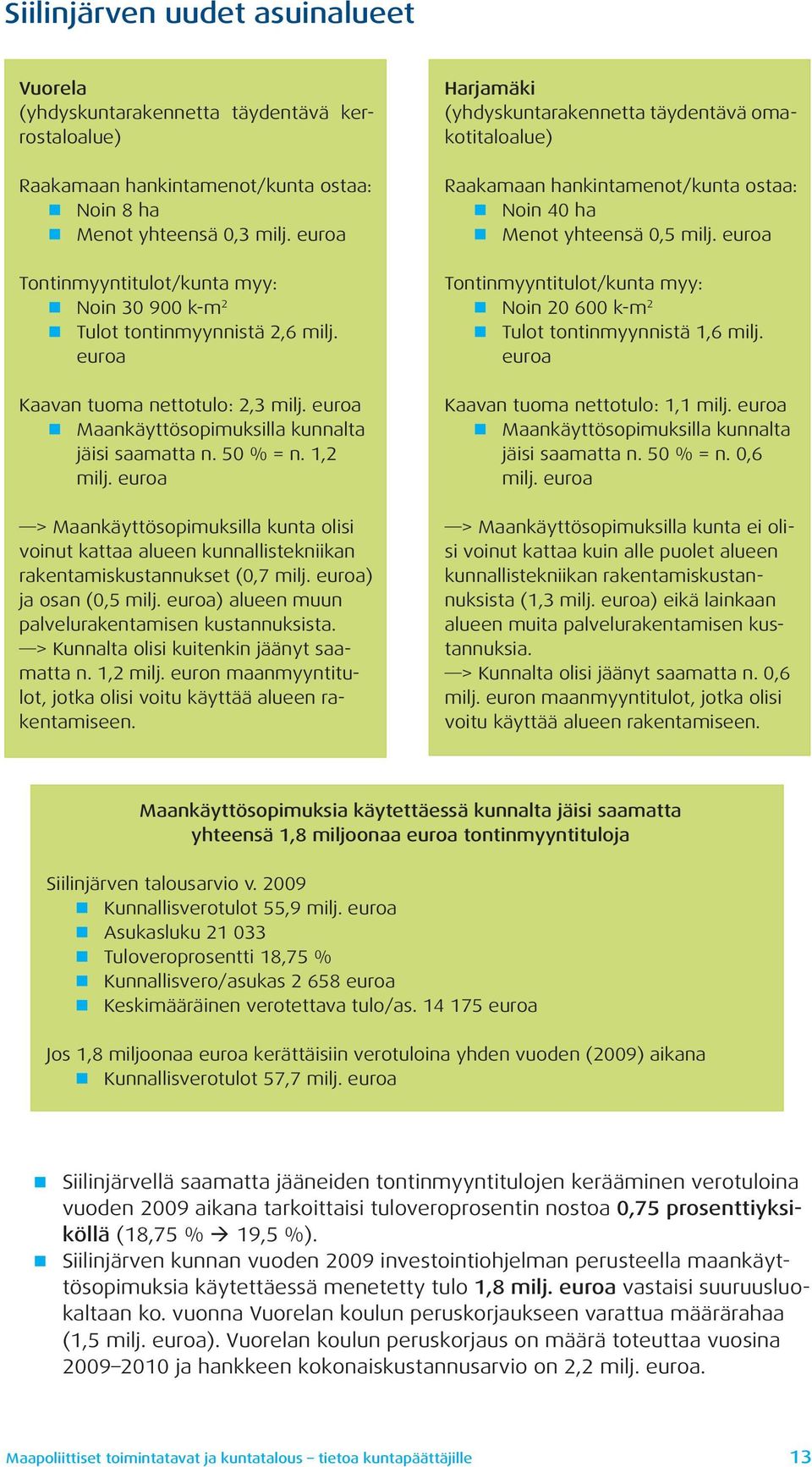 euroa > Maankäyttösopimuksilla kunta olisi voinut kattaa alueen kunnallistekniikan rakentamiskustannukset (0,7 milj. euroa) ja osan (0,5 milj. euroa) alueen muun palvelurakentamisen kustannuksista.