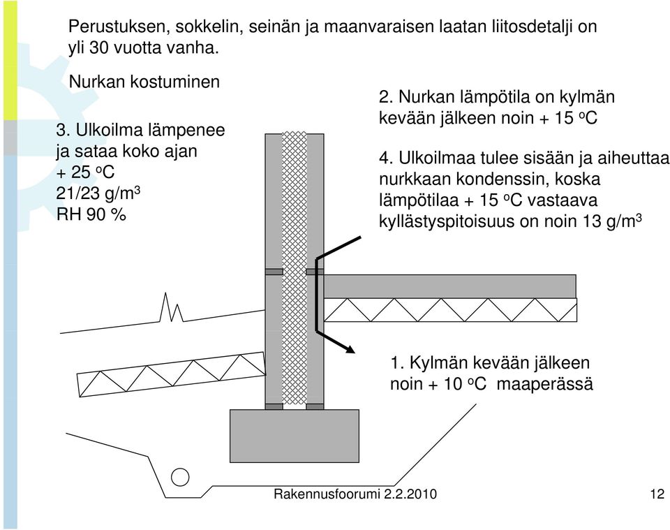 Nurkan lämpötila on kylmän kevään jälkeen noin + 15 o C 4.