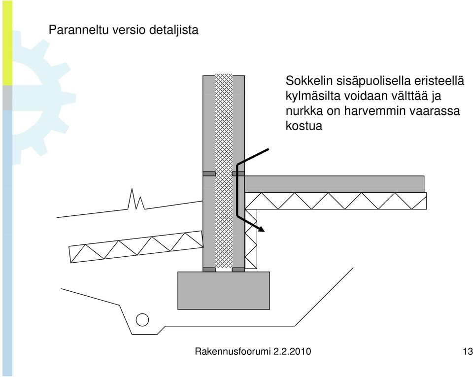 voidaan välttää ja nurkka on harvemmin