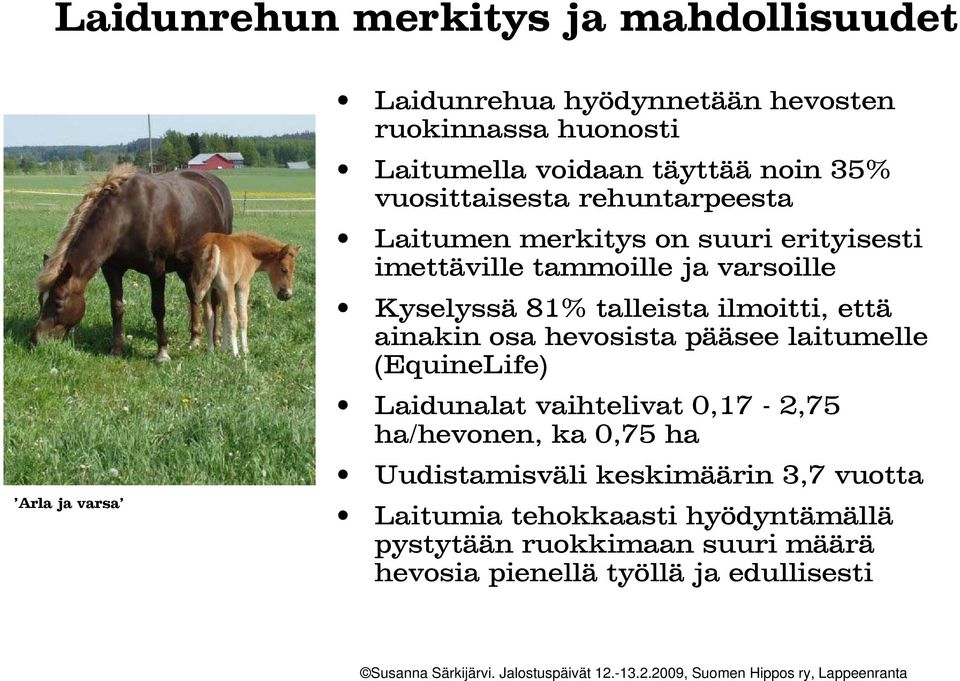 talleista ilmoitti, että ainakin osa hevosista pääsee laitumelle (EquineLife) Laidunalat vaihtelivat 0,17-2,75 ha/hevonen, ka 0,75 ha
