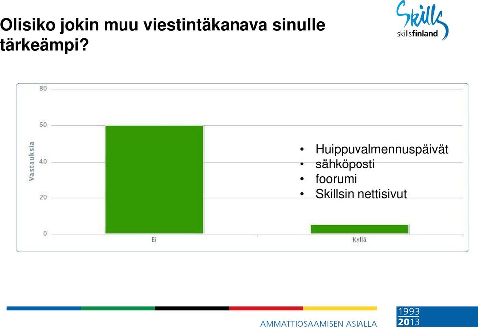 tärkeämpi?