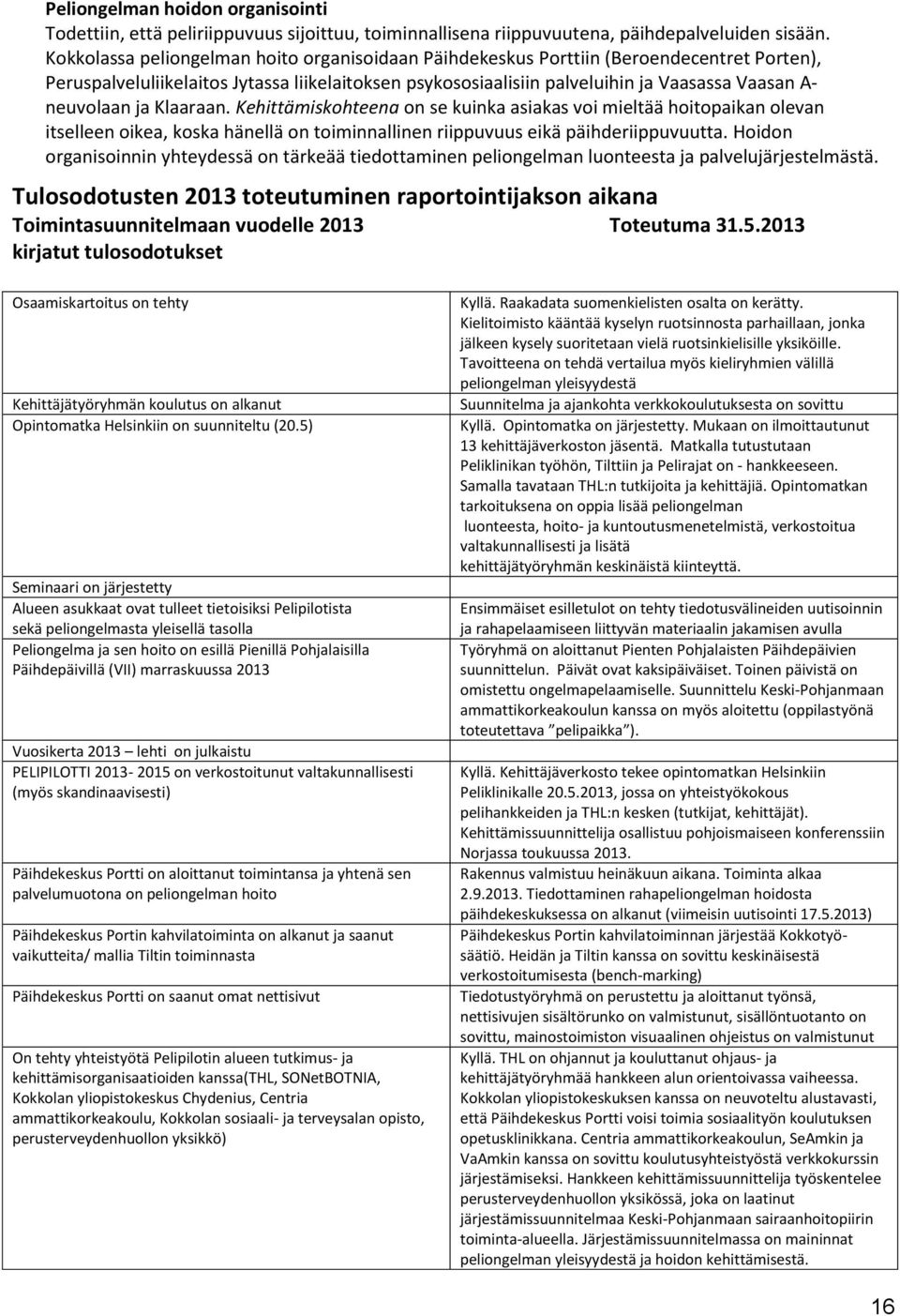 neuvolaan ja Klaaraan. Kehittämiskohteena on se kuinka asiakas voi mieltää hoitopaikan olevan itselleen oikea, koska hänellä on toiminnallinen riippuvuus eikä päihderiippuvuutta.