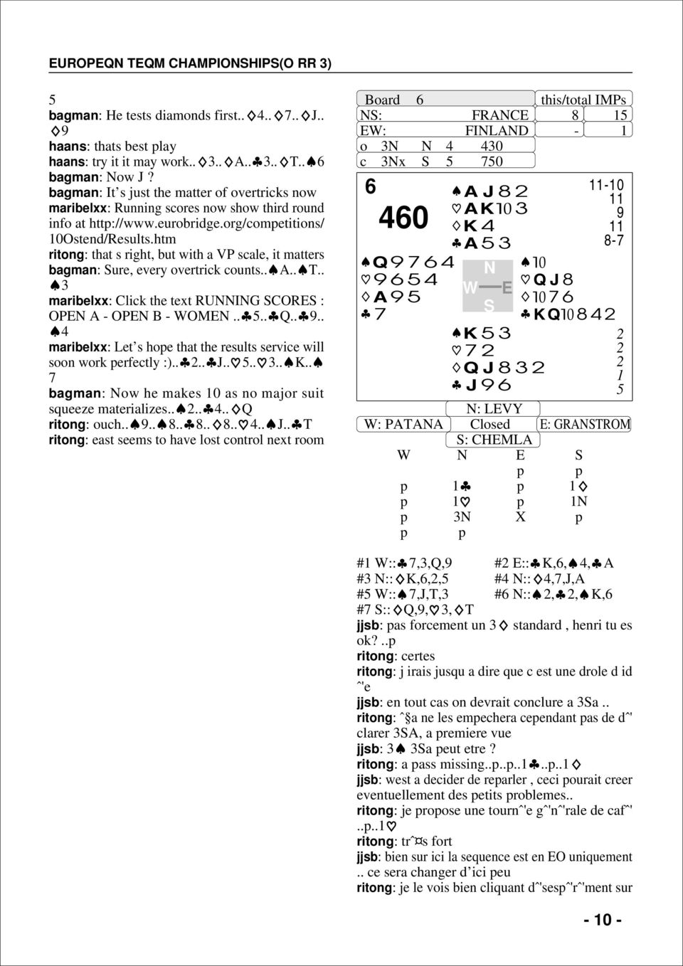 htm ritong: that s right, but with a VP scale, it matters bagman: ure, every overtrick counts.. A.. T.. maribelxx: Click the text RUIG COR : OP A - OP B - OM.... Q.