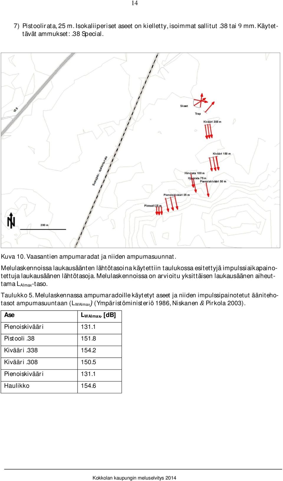 MelulaskennoissaonarvioituyksittäisenlaukausäänenaiheuttamaL AImax-taso. Taulukko5.