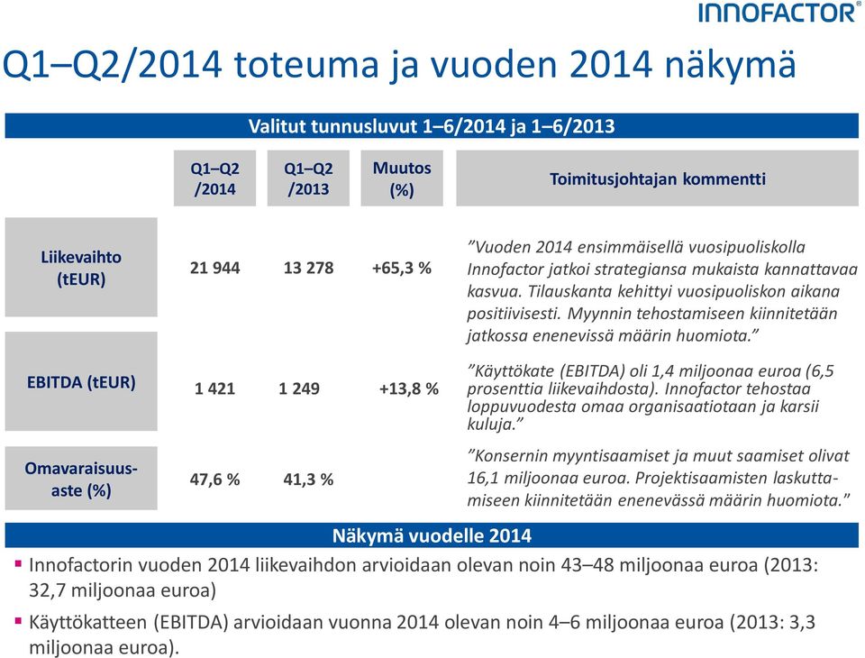 Myynnin tehostamiseen kiinnitetään jatkossa enenevissä määrin huomiota.