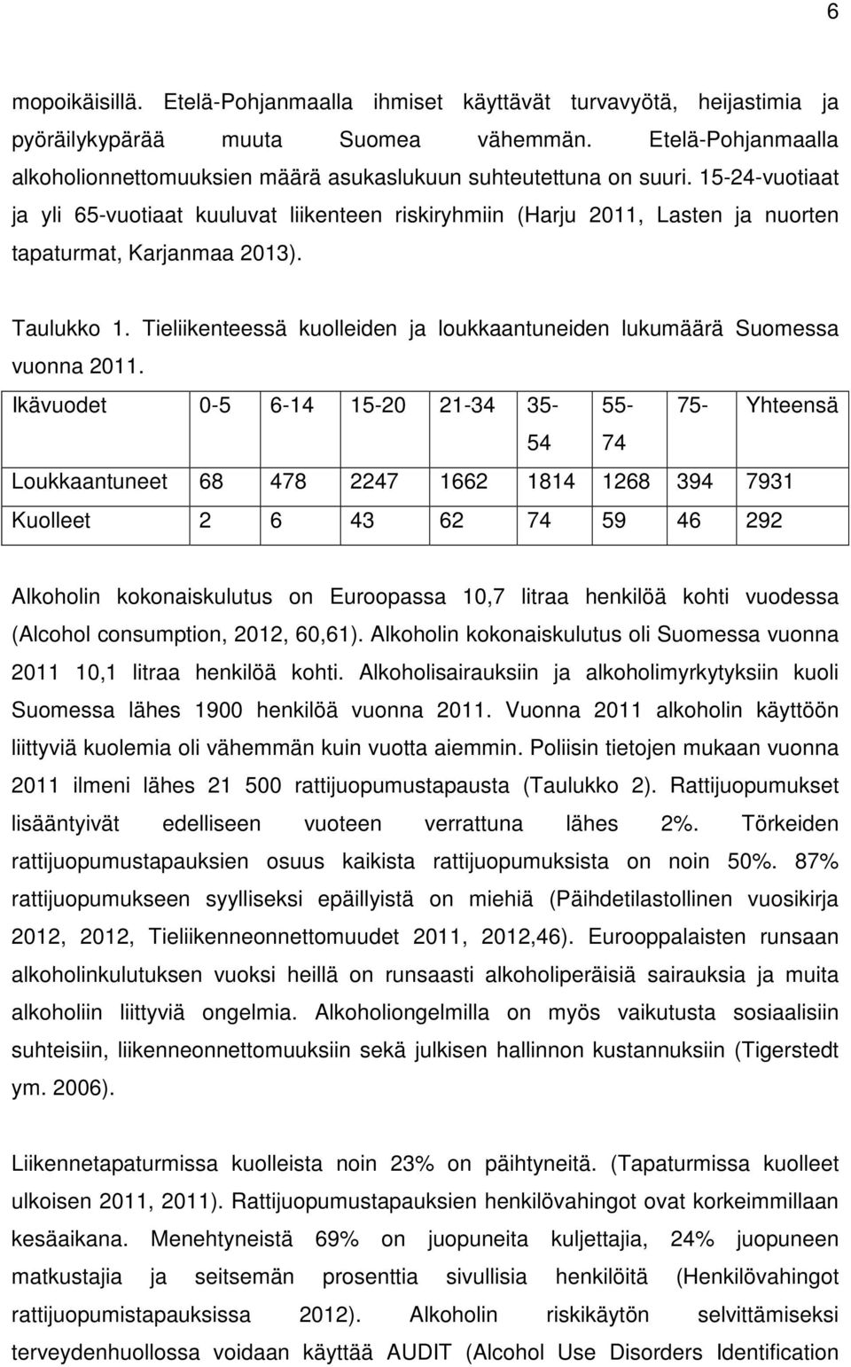 15-24-vuotiaat ja yli 65-vuotiaat kuuluvat liikenteen riskiryhmiin (Harju 2011, Lasten ja nuorten tapaturmat, Karjanmaa 2013). Taulukko 1.