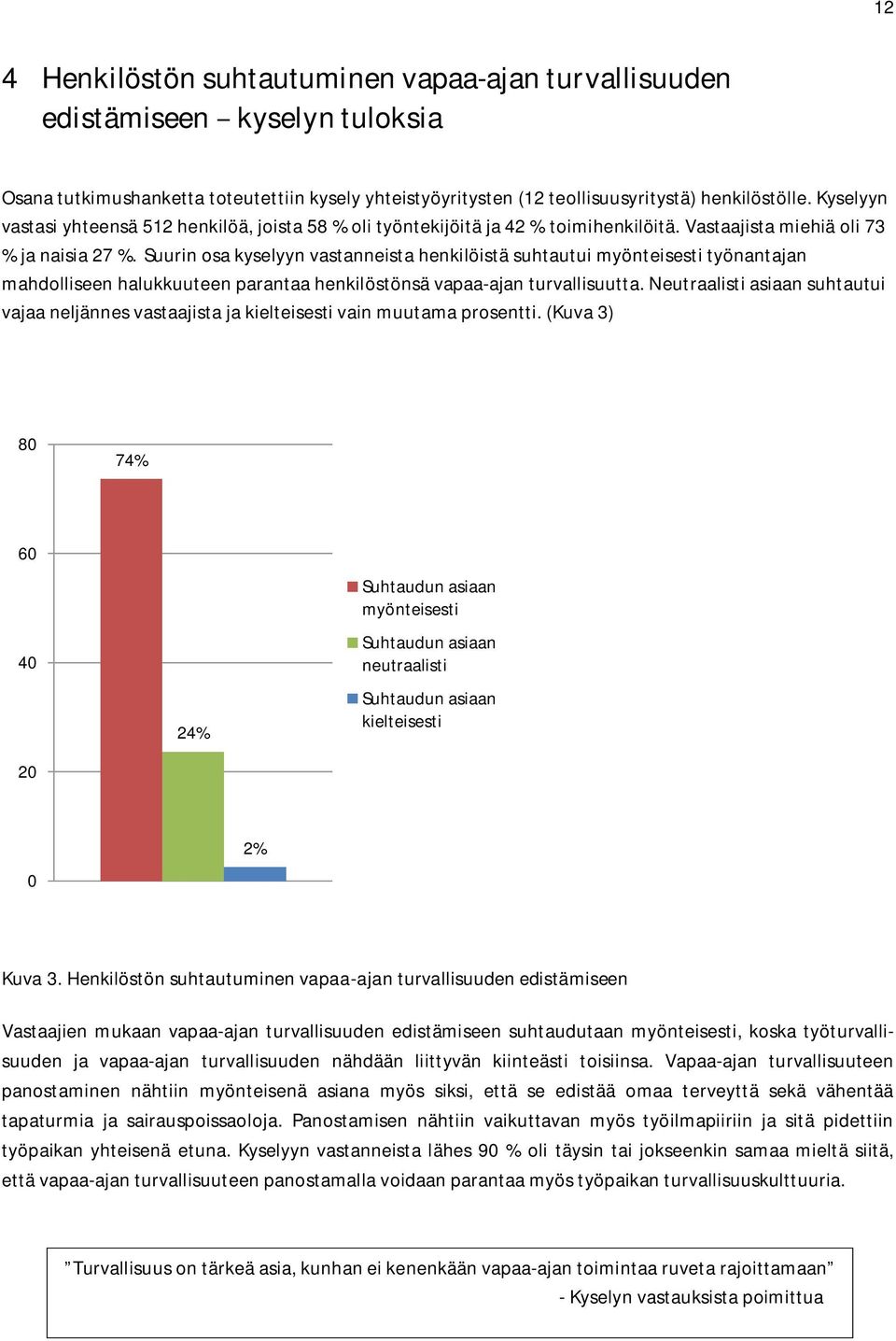 Suurin osa kyselyyn vastanneista henkilöistä suhtautui myönteisesti työnantajan mahdolliseen halukkuuteen parantaa henkilöstönsä vapaa-ajan turvallisuutta.