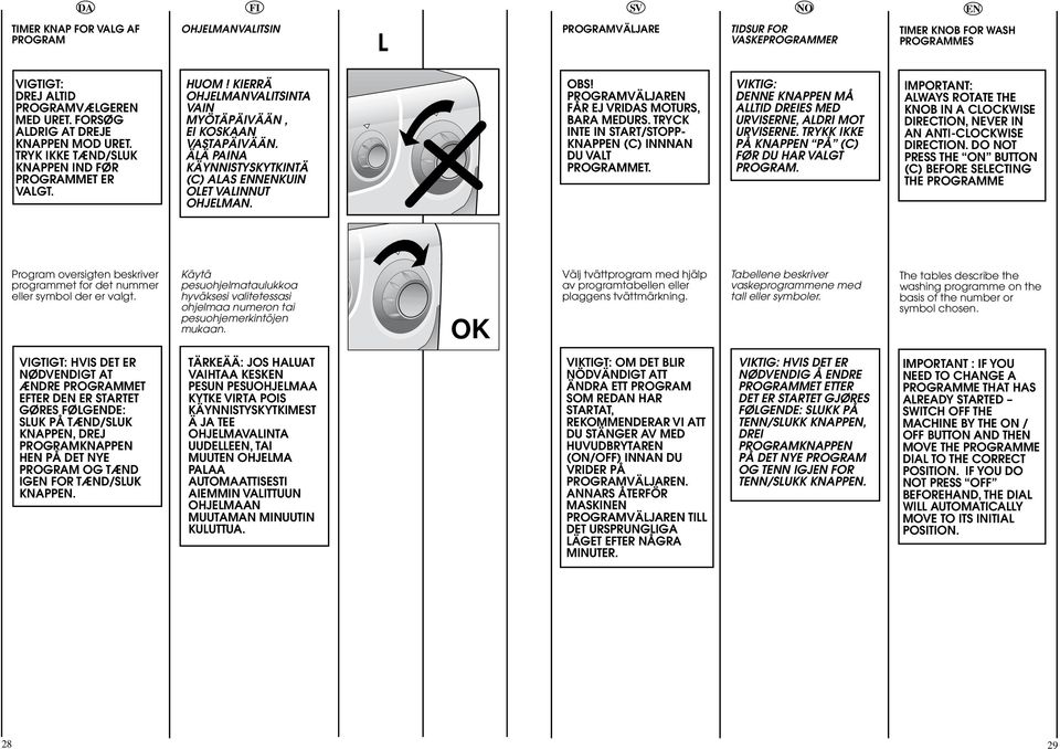 ÄLÄ PAINA KÄYNNISTYSKYTKINTÄ (C) ALAS NKUIN OLET VALINNUT OHJELMAN. OBS! PROGRAMVÄLJAR FÅR EJ VRIDAS MOTURS, BARA MEDURS. TRYCK INTE IN START/STOPP KNAPP (C) INNNAN DU VALT PROGRAMMET.