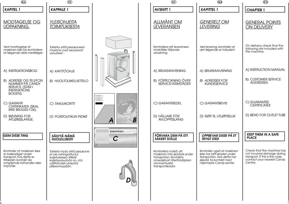 ovat seuraavat varusteet : Kontrollera att leveransen innehåller följande utrustning: Ved levering, kontroller at det følgende er inkludert: On delivery, check that the following are included with