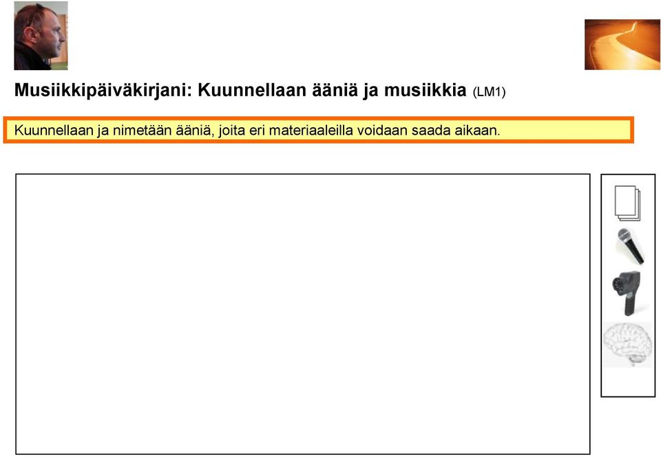 Kuunnellaan ja nimetään ääniä,