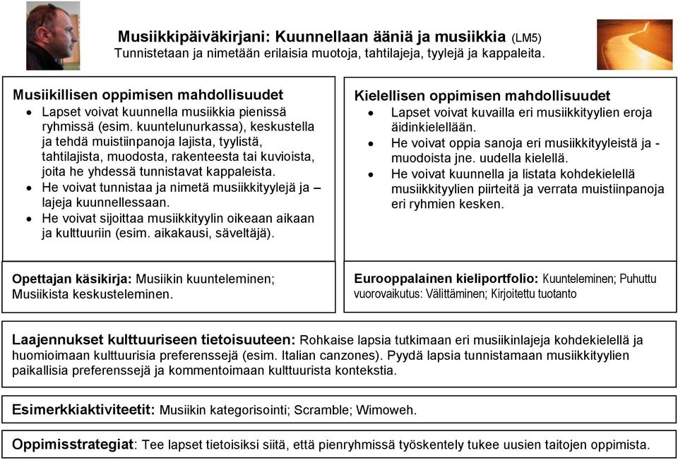 kuuntelunurkassa), keskustella ja tehdä muistiinpanoja lajista, tyylistä, tahtilajista, muodosta, rakenteesta tai kuvioista, joita he yhdessä tunnistavat kappaleista.