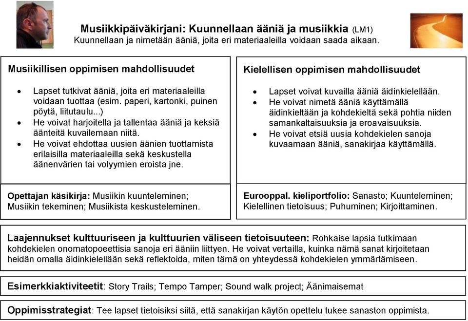 ..) He voivat harjoitella ja tallentaa ääniä ja keksiä äänteitä kuvailemaan niitä.