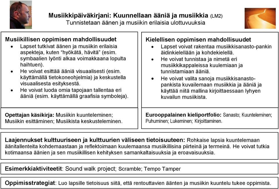 käyttämällä tietokoneohjelmia) ja keskustella visuaalisesta esityksestä. He voivat luoda omia tapojaan tallentaa eri ääniä (esim. käyttämällä graafisia symboleja).