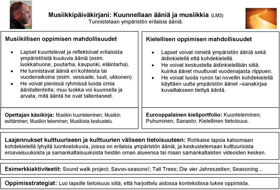 luokkahuone, puutarha, kaupunki, eläintarha). He tunnistavat ääniä eri kohteista tai vuodenaikoina (esim. vesisade, tuuli, ukkonen).