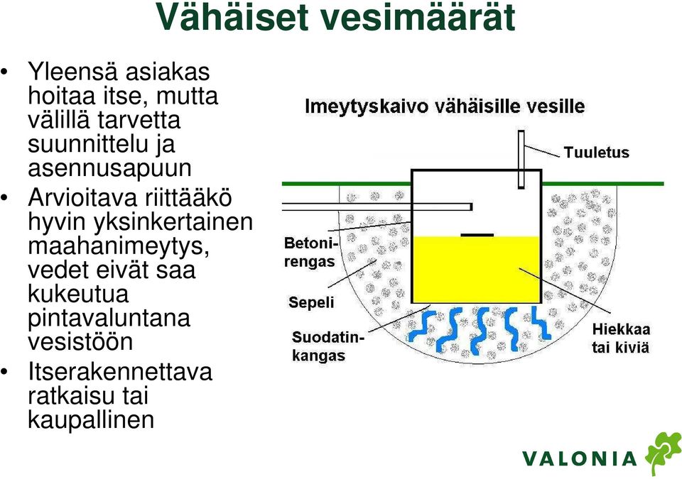 yksinkertainen maahanimeytys, vedet eivät saa kukeutua