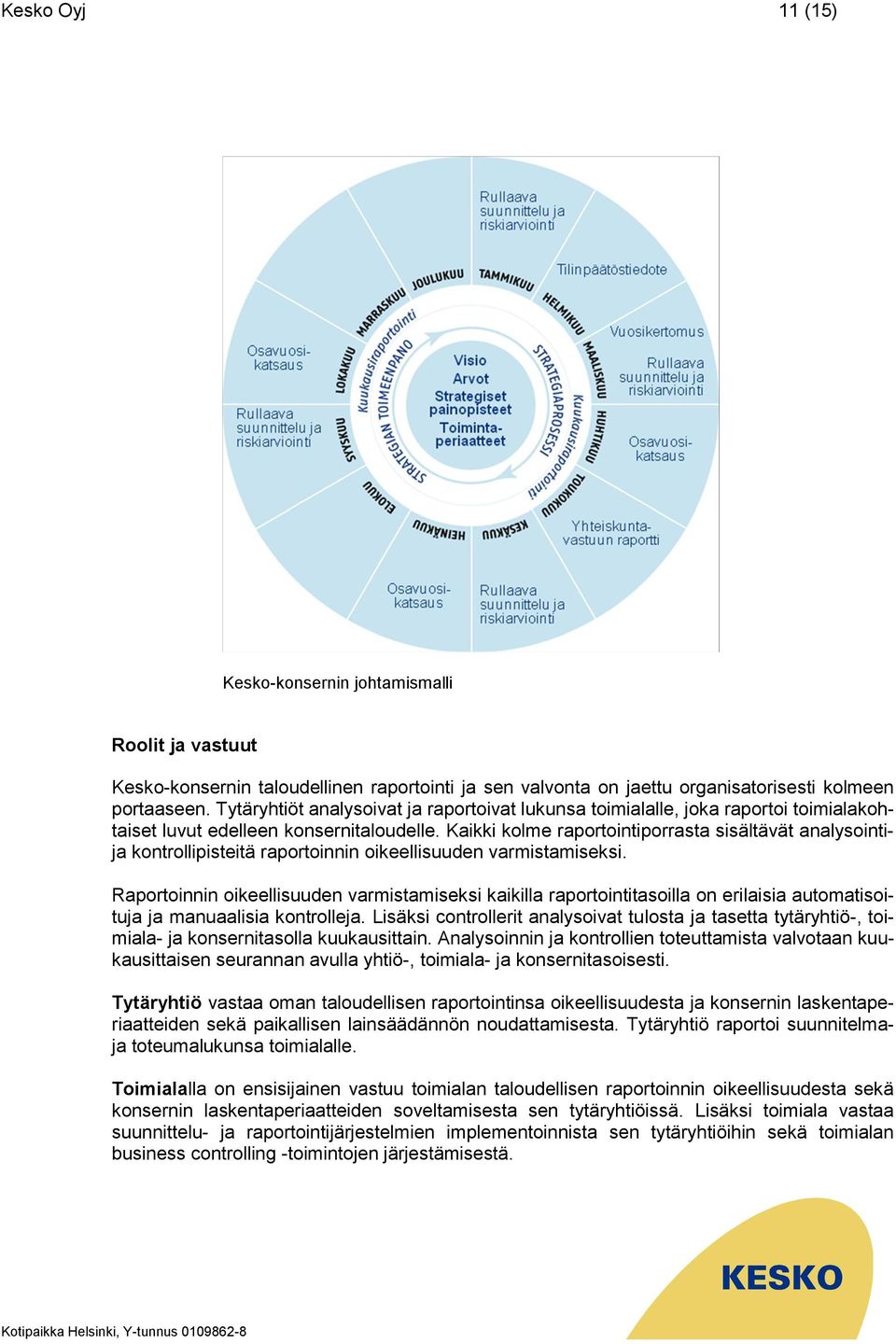 Kaikki kolme raportointiporrasta sisältävät analysointija kontrollipisteitä raportoinnin oikeellisuuden varmistamiseksi.