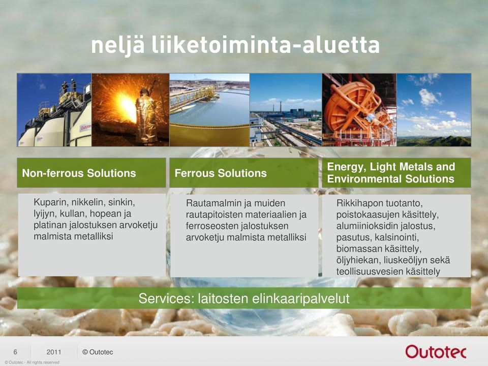 metalliksi Energy, Light Metals and Environmental Solutions Rikkihapon tuotanto, poistokaasujen käsittely, alumiinioksidin jalostus,