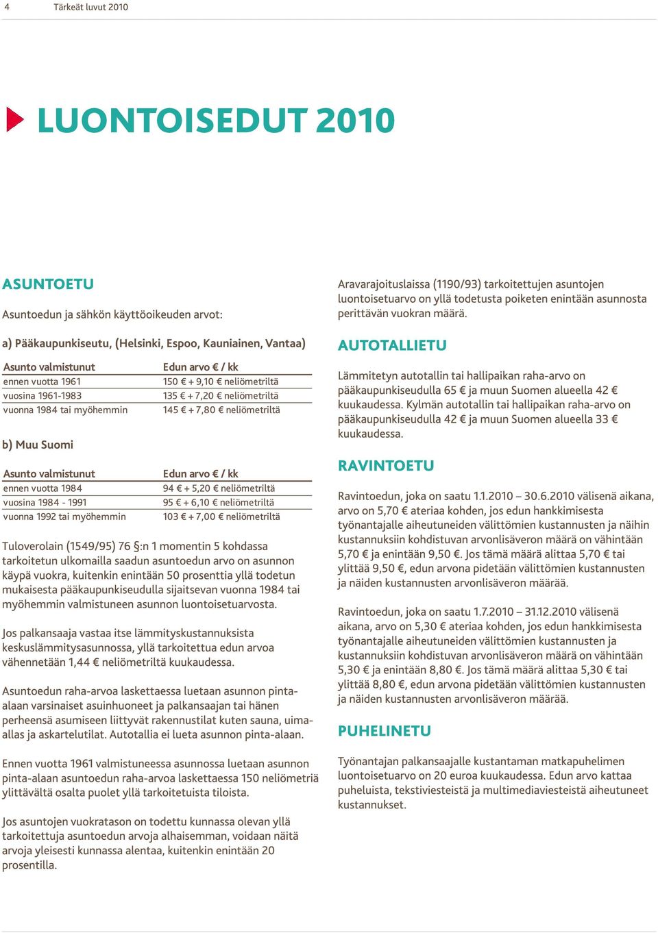 a) Pääkaupunkiseutu, (Helsinki, Espoo, Kauniainen, Vantaa) AUTOTALLIETU b) Muu Suomi Tuloverolain (1549/95) 76 :n 1 momentin 5 kohdassa tarkoitetun ulkomailla saadun asuntoedun arvo on asunnon käypä