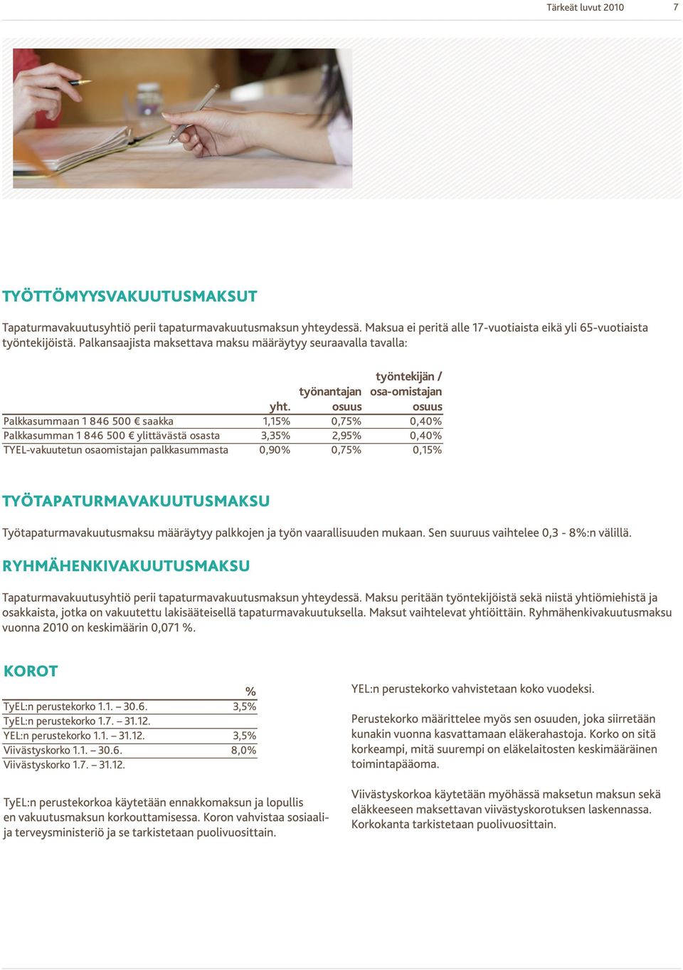 Sen suuruus vaihtelee 0,3-8%:n välillä. RYHMÄHENKIVAKUUTUSMAKSU Tapaturmavakuutusyhtiö perii tapaturmavakuutusmaksun yhteydessä.