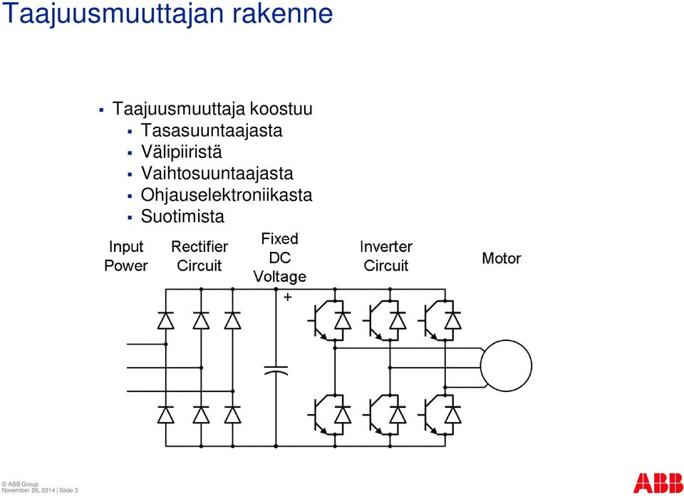 Tasasuuntaajasta Välipiiristä