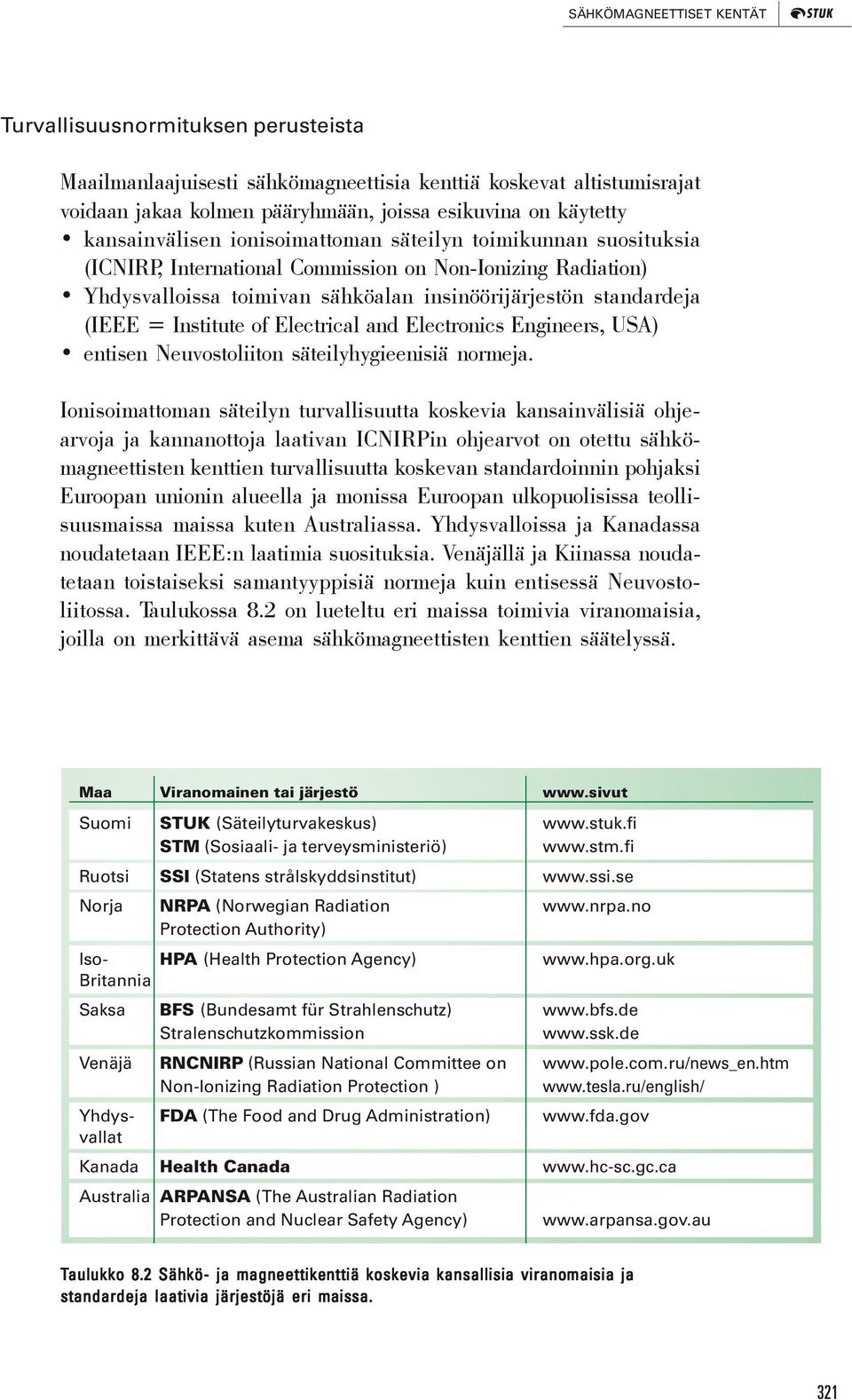 Institute of Electrical and Electronics Engineers, USA) entisen Neuvostoliiton säteilyhygieenisiä normeja.