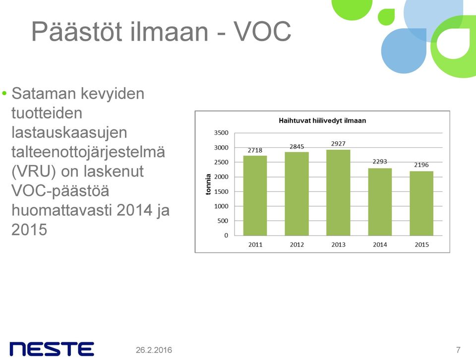 talteenottojärjestelmä (VRU) on