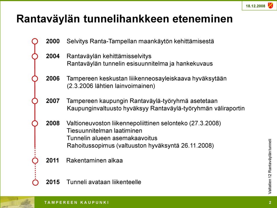 2006 lähtien lainvoimainen) 2007 Tampereen kaupungin Rantaväylä-työryhmä asetetaan Kaupunginvaltuusto hyväksyy Rantaväylä-työryhmän väliraportin 2008