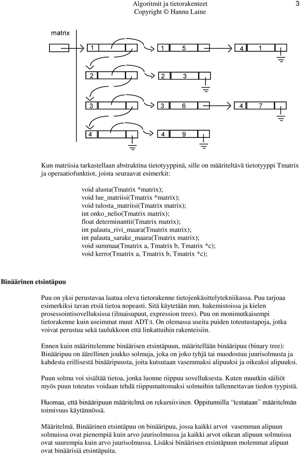 matrix); int palauta_sarake_maara(tmatrix matrix); void summaa(tmatrix a, Tmatrix b, Tmatrix *c); void kerro(tmatrix a, Tmatrix b, Tmatrix *c); Binäärinen etsintäpuu Puu on yksi perustavaa laatua