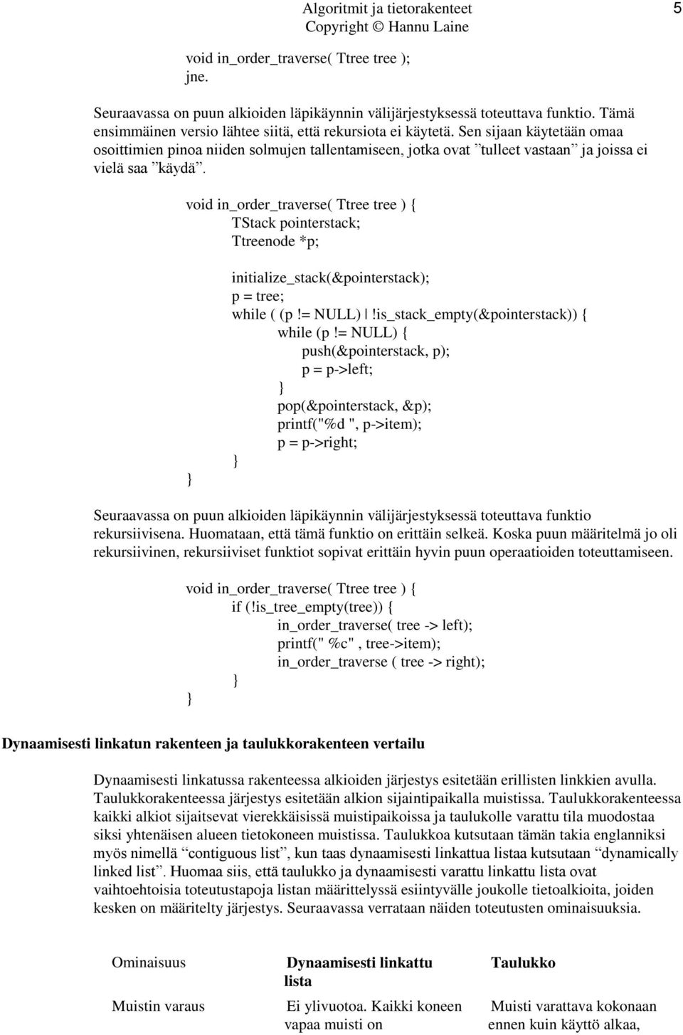 void in_order_traverse( Ttree tree ) { TStack pointerstack; Ttreenode *p; initialize_stack(&pointerstack); p = tree; while ( (p!= NULL)!is_stack_empty(&pointerstack)) { while (p!