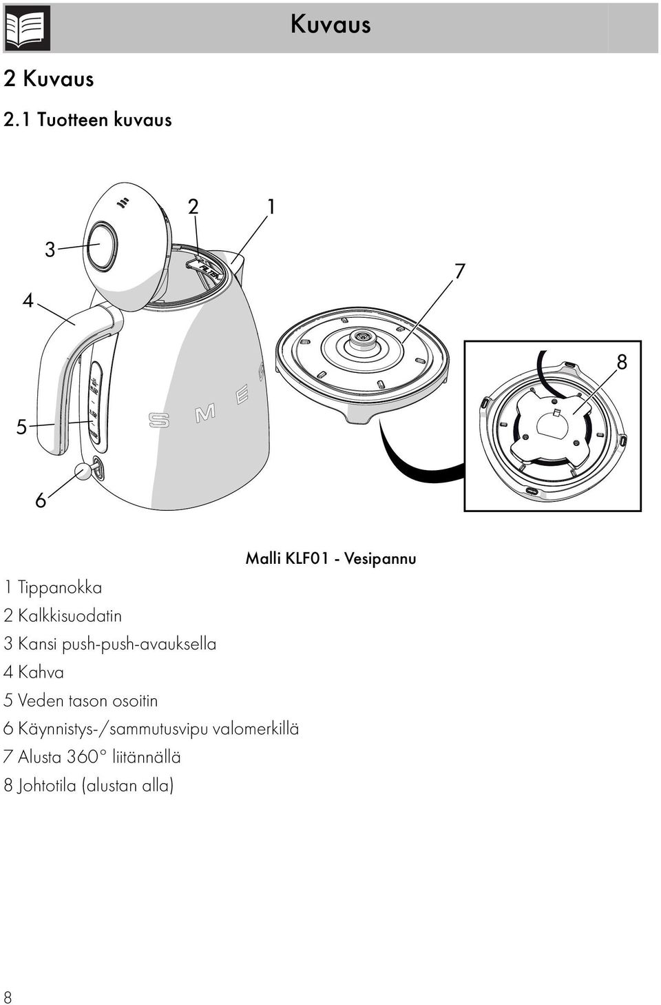 Tippanokka 2 Kalkkisuodatin 3 Kansi push-push-avauksella 4